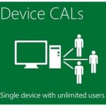 Licenca MICROSOFT OEM Windows Server 2022 5 CLT Device CAL/64bit/Eng/papir/5 uređaja